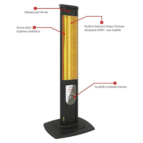 Mirkraft Mr-st 3452 Bl Dik Kule Tipi Karbon Soba
